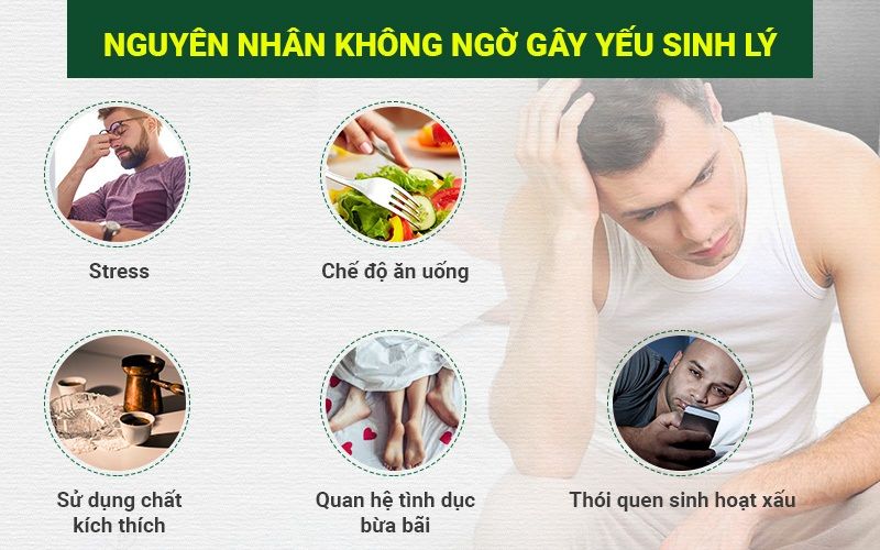 Nguyên nhân yếu sinh lý