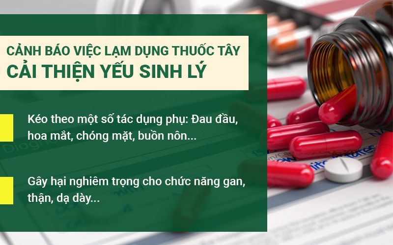 Điều trị yếu sinh lý và những nguy cơ