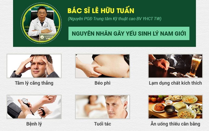 Nguyên nhân yếu sinh lý khiến quý ông đau đầu