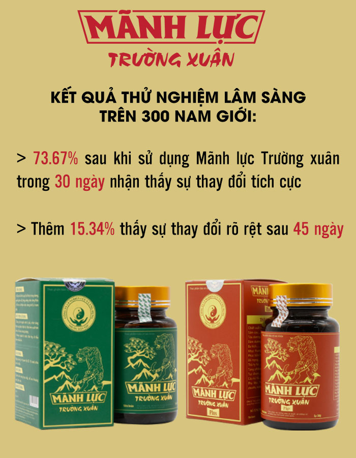 Kết quả thử nghiệm Mãnh lực Trường xuân trên 300 nam giới cho thấy kết quả khả quan