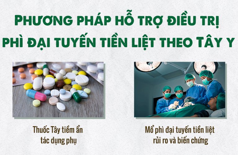 Các phương pháp hỗ trợ điều trị phì đại tuyến tiền liệt