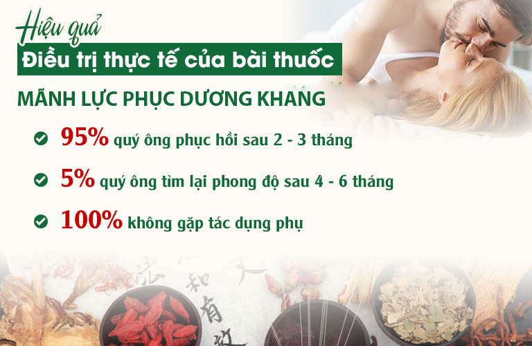 Mãnh lực Phục dương khang cho hiệu quả vượt trội, an toàn với mọi quý ông