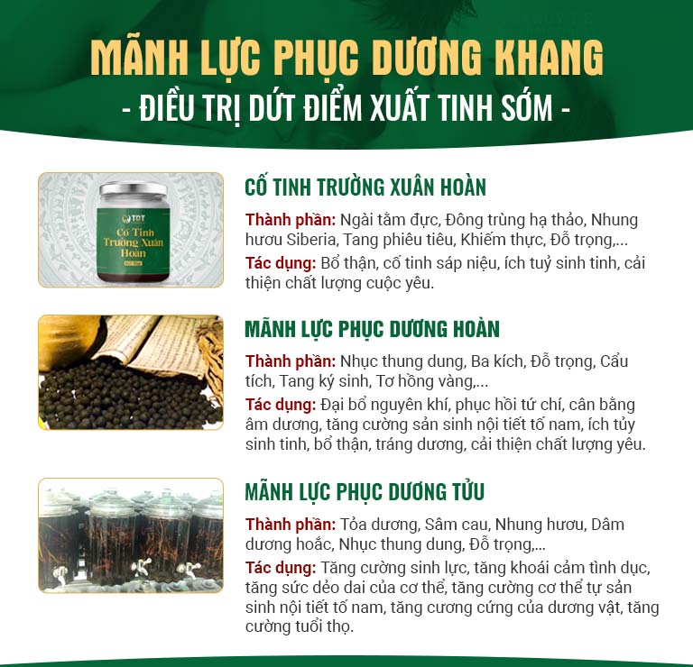 Thành phần và công thức bài thuốc Mãnh lực Phục dương khang