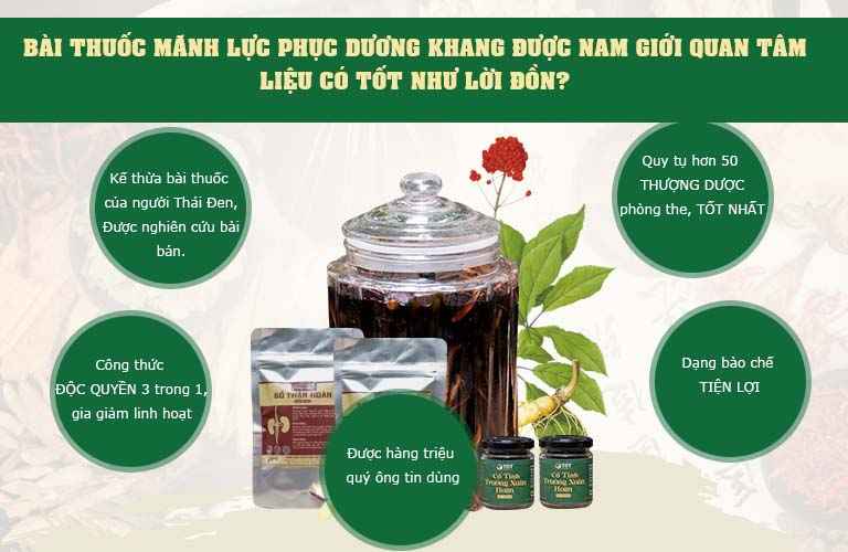 Ban biên tập nhận được nhiều băn khoăn về bài thuốc Mãnh lực Phục dương khang