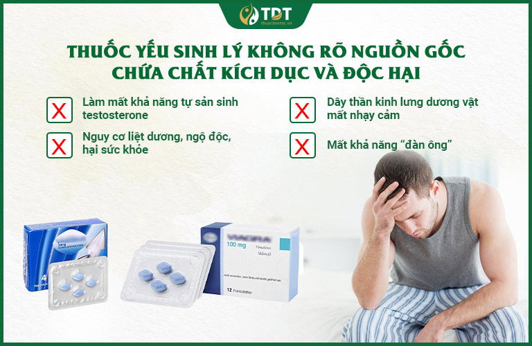 Lạm dụng thuốc yếu sinh lý khiến nhiều người nhận về trái đắng