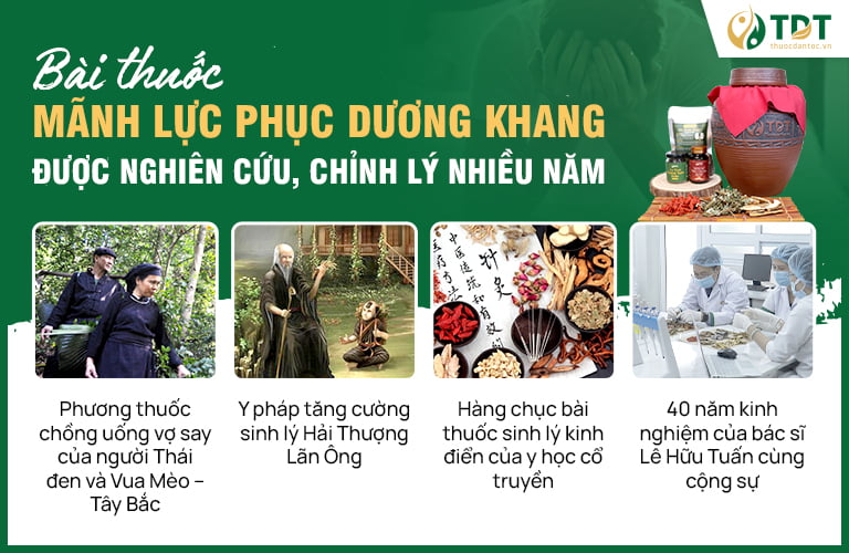 Bài thuốc Mãnh lực Phục dương khang được nghiên cứu bài bản