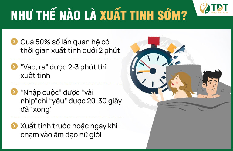 Biểu hiện xuất tinh sớm