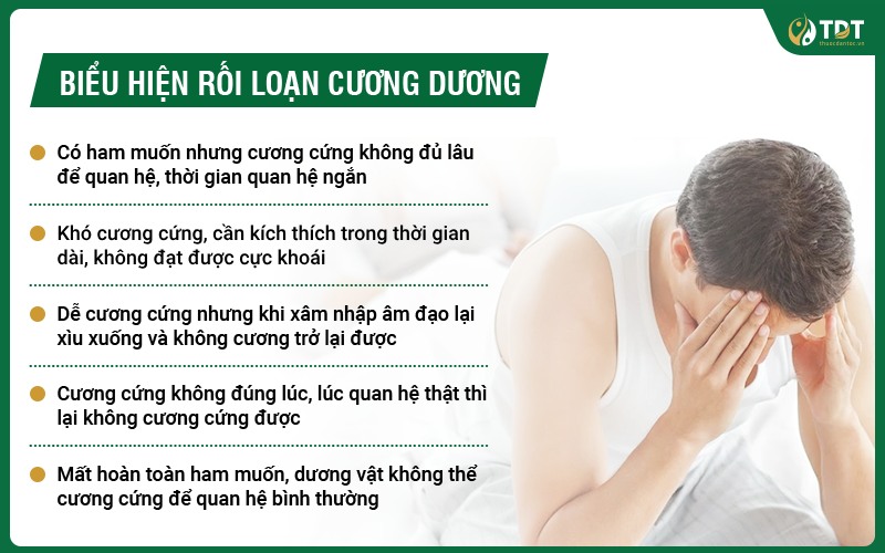 Dấu hiệu nhận biết rối loạn cương dương
