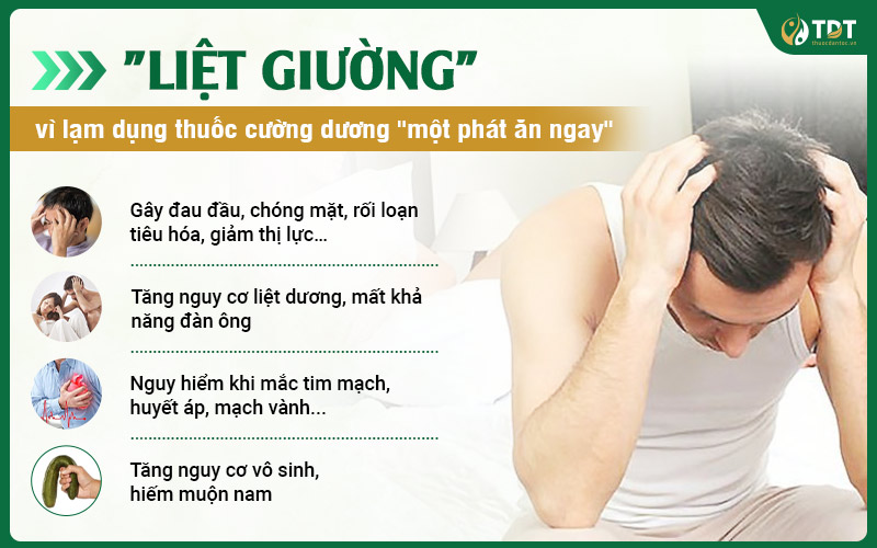 Cẩn thận với thuốc cường dương tác dụng nhanh